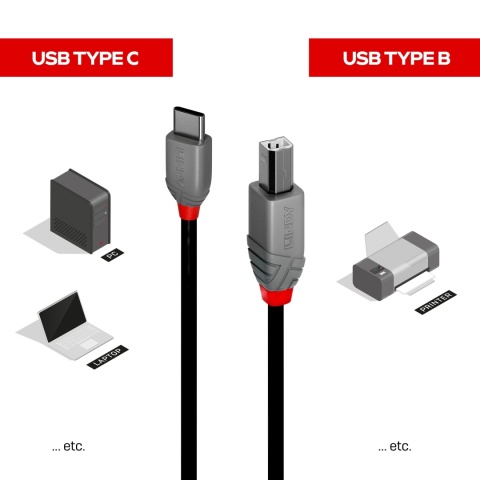 Kabel USB 2.0 LINDY Type C/B M/M Anthra Line 2m do drukarki czarny