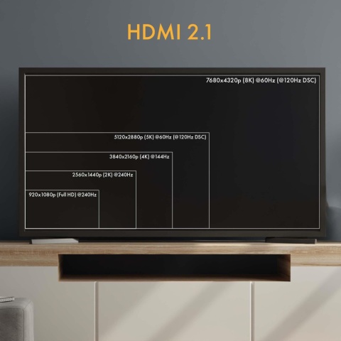 Kabel Optyczny HDMI Claroc FEN-HDMI-21-20M 2.1 AOC 8K@120Hz 20m