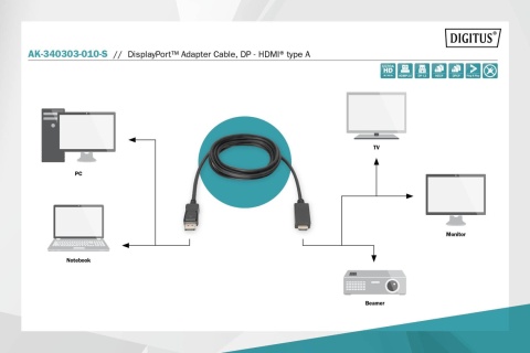 Kabel adapter DIGITUS DisplayPort 1.2 4K 60Hz UHD Typ DP/HDMI A M/M czarny 1m